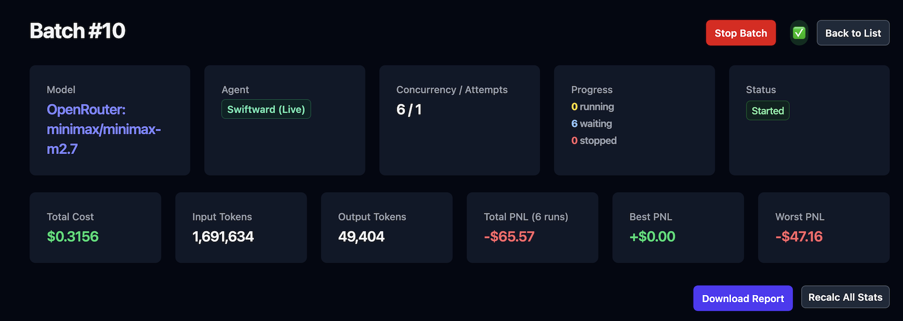 Arena batch results - cost, tokens, PnL stats