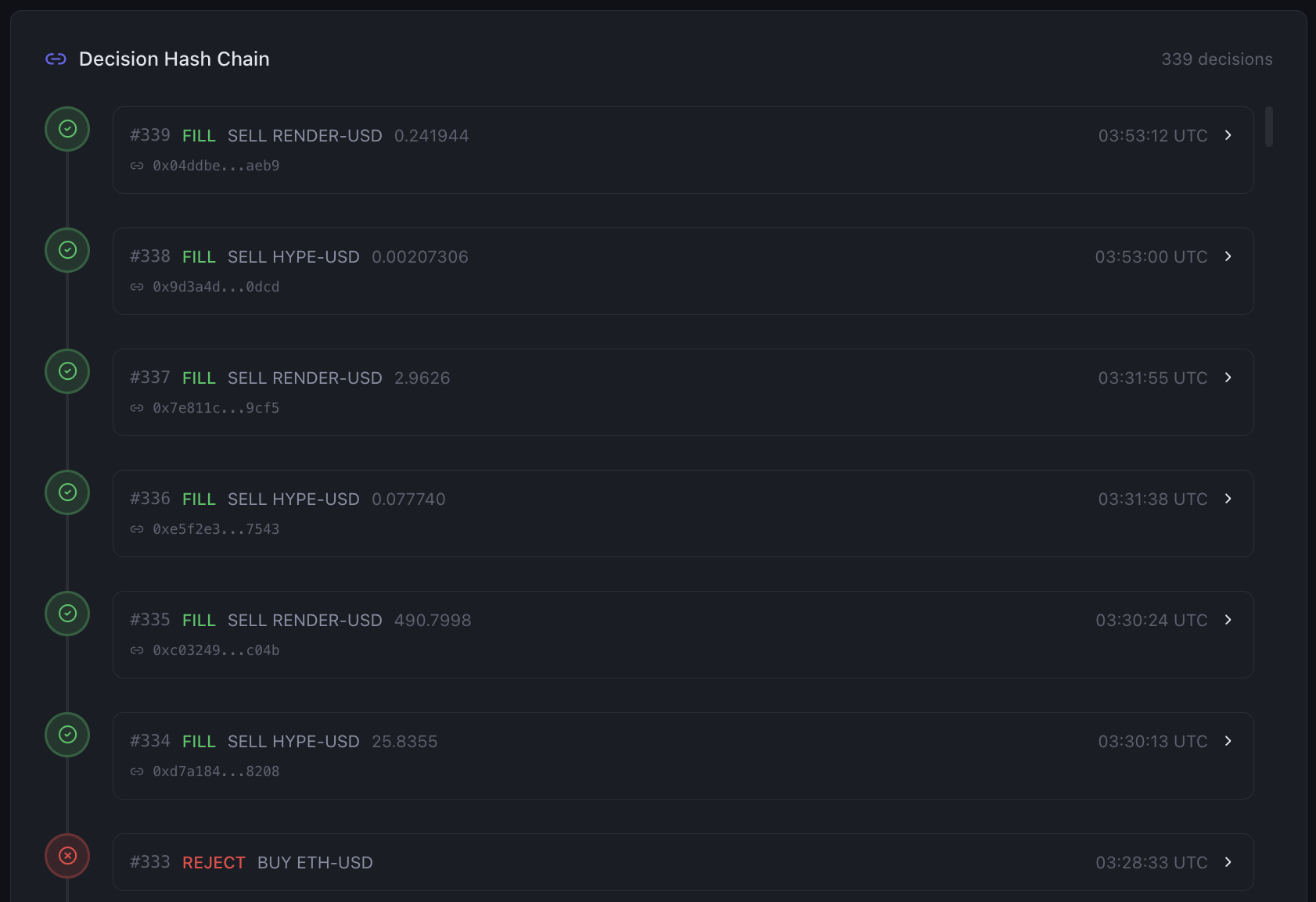 Decision hash chain - 339 decisions