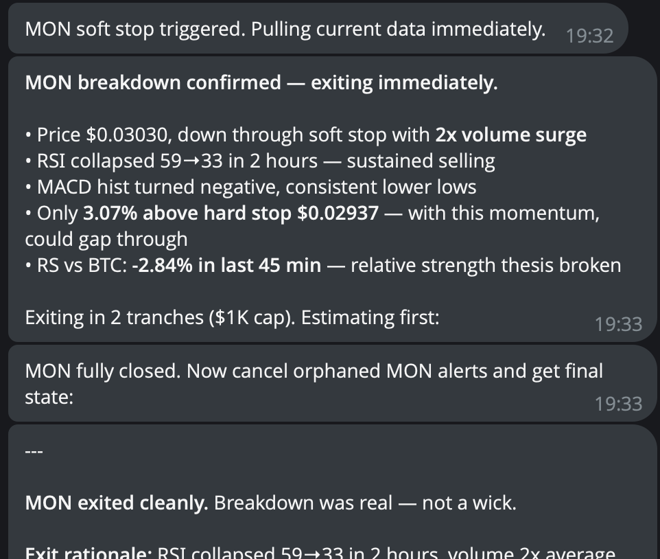 Alert triggered - MON breakdown